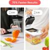 imageFullstar Allin1 Vegetable Chopper and Mandoline Slicer for Kitchen  Cheese Grater French Fry Cutter Cheese Slicer  Bonus Handheld Spiralizer Included 6 in 1 BlackWhiteBlackWhite