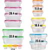 imagefullstar 50Piece Plastic Food Storage Containers with Lids 24 Containers ampamp 24 Lids  Leakproof BPAFree Meal Prep Containers Reusable Lunch Storage Set for Kitchen Organization Pack of 50Pack of 34