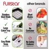image:imagefullstar Bundle Chopper And 2 Piece Blade Replacement Set